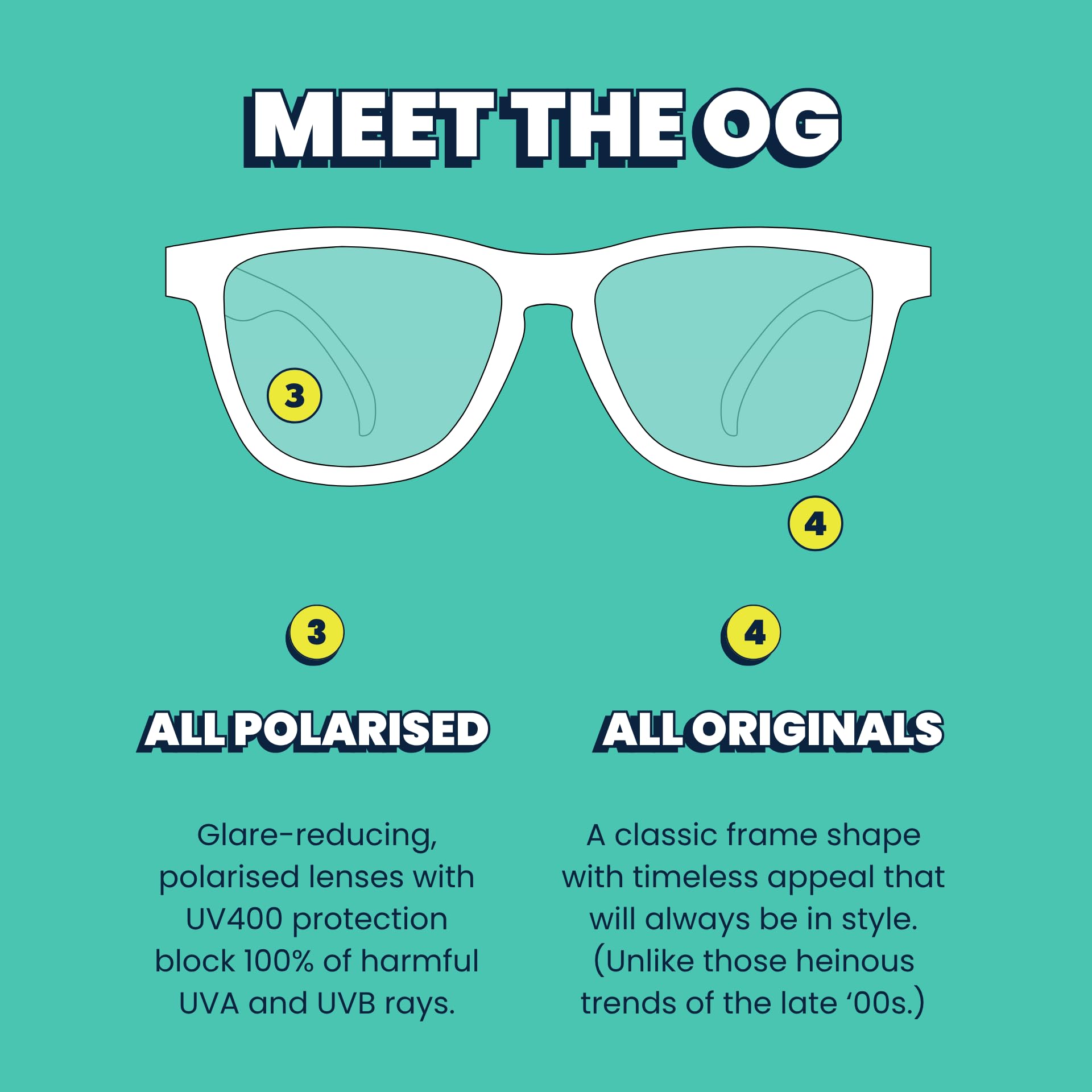 goodr OG Polarized Sunglasses Women & Men