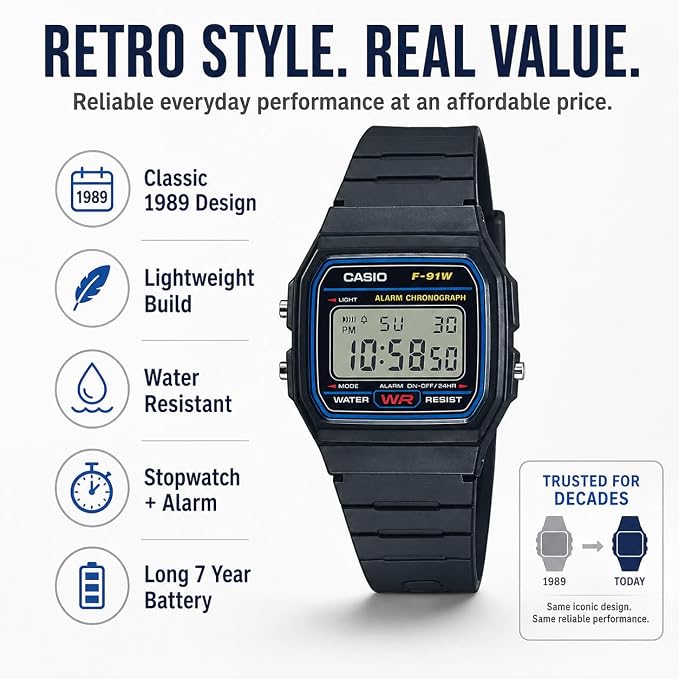 Casio F91W Series | Digital Watch | Water Resistant | LED Light